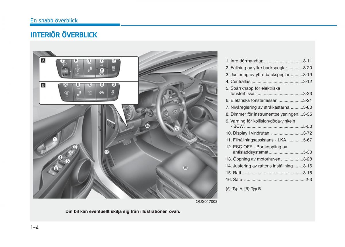 Hyundai Kona instruktionsbok / page 13