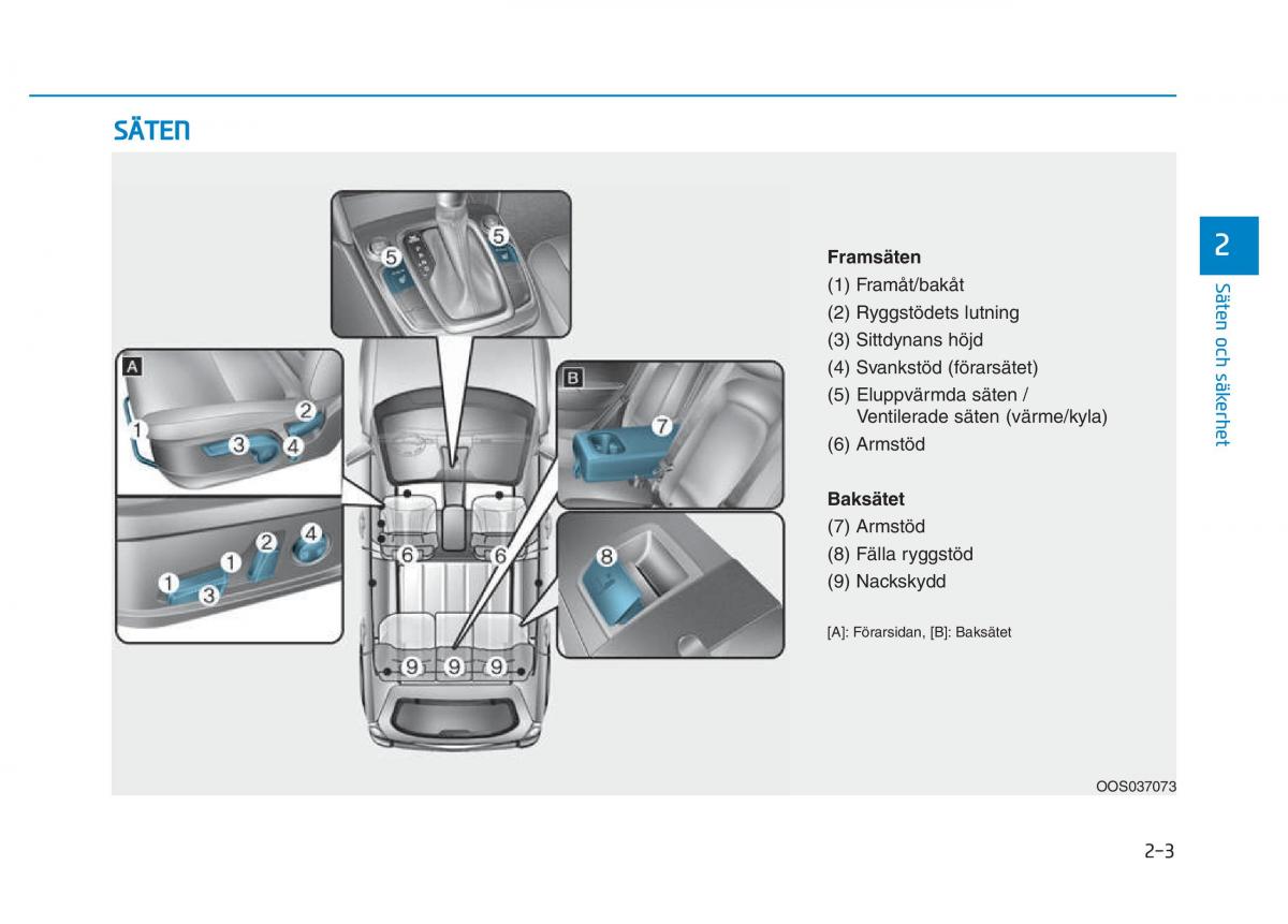 Hyundai Kona instruktionsbok / page 18