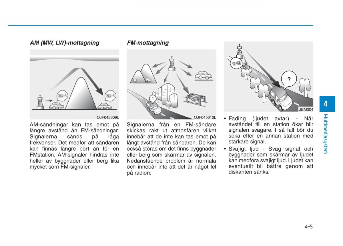 Hyundai Kona instruktionsbok / page 192