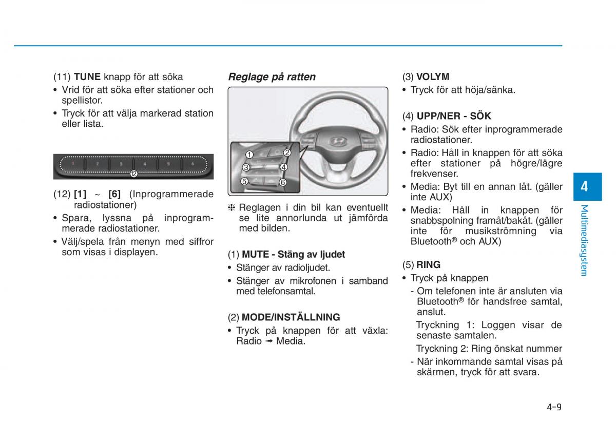 Hyundai Kona instruktionsbok / page 196