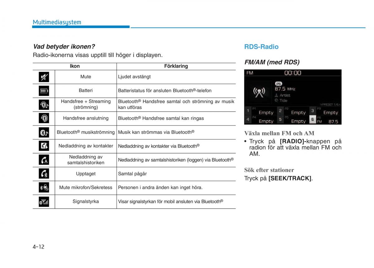 Hyundai Kona instruktionsbok / page 199