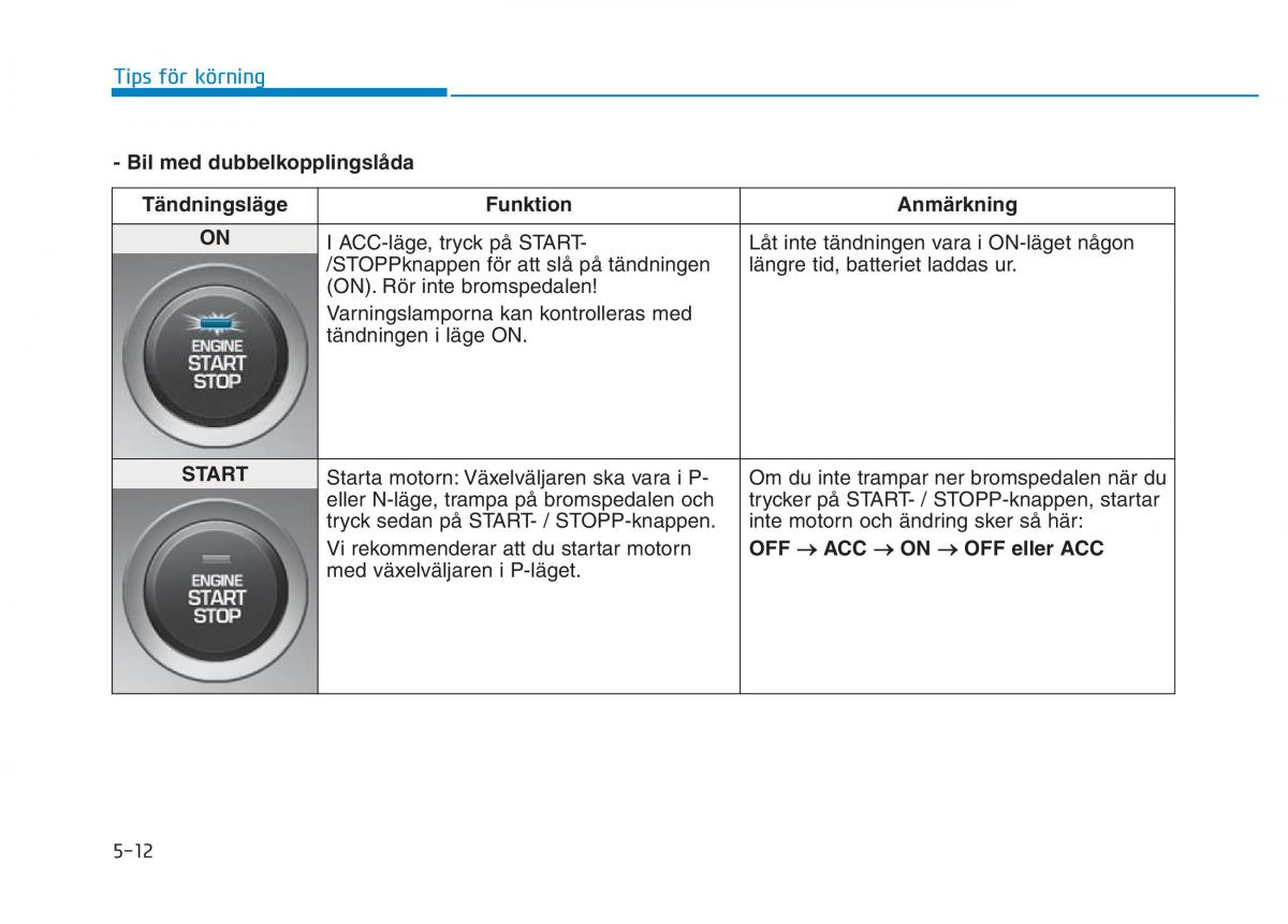 Hyundai Kona instruktionsbok / page 229