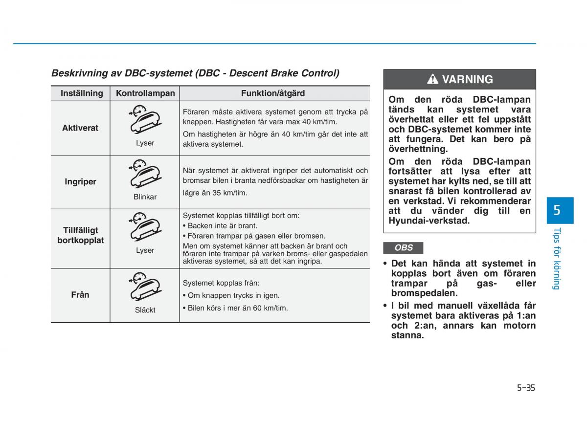 Hyundai Kona instruktionsbok / page 252