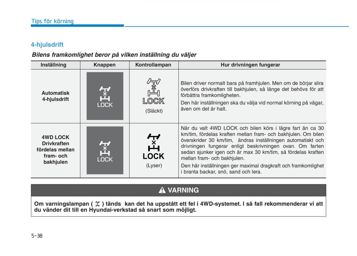 Hyundai Kona instruktionsbok / page 255