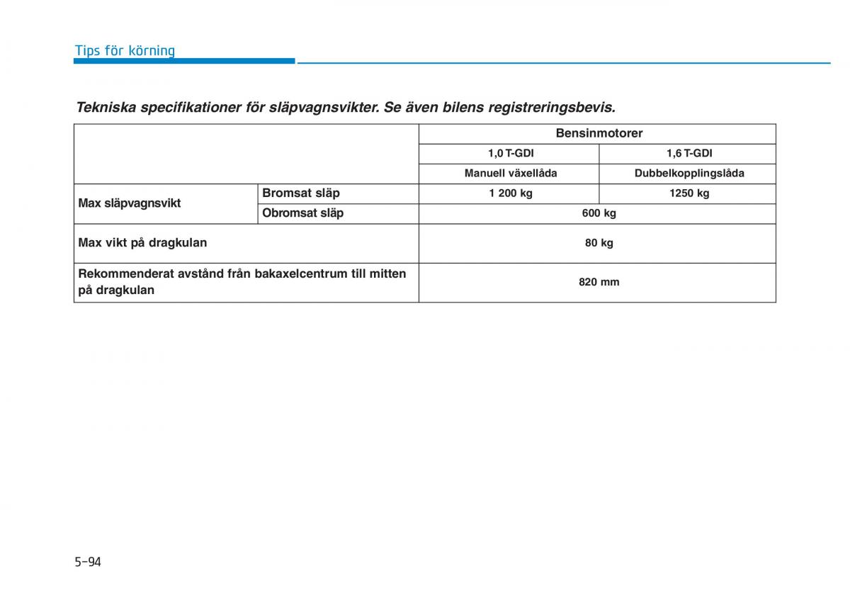 Hyundai Kona instruktionsbok / page 311