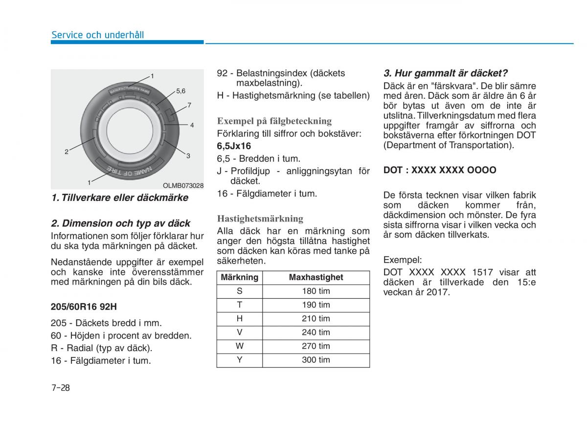 Hyundai Kona instruktionsbok / page 385