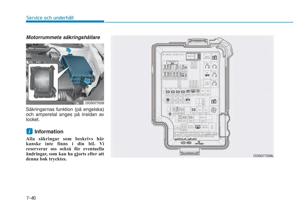 Hyundai Kona instruktionsbok / page 397