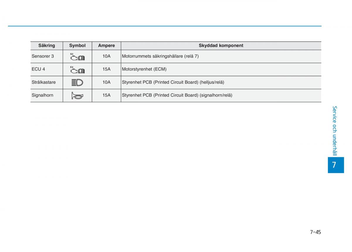 Hyundai Kona instruktionsbok / page 402