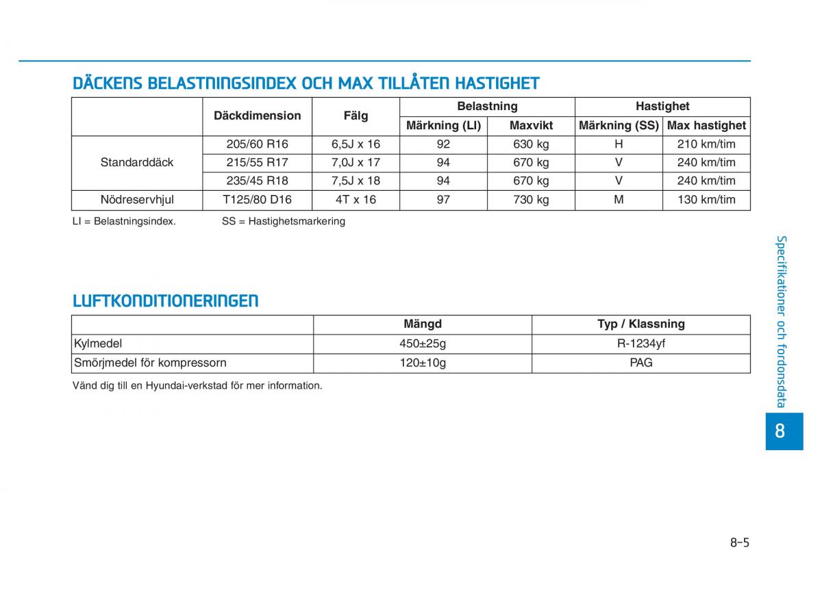 Hyundai Kona instruktionsbok / page 427