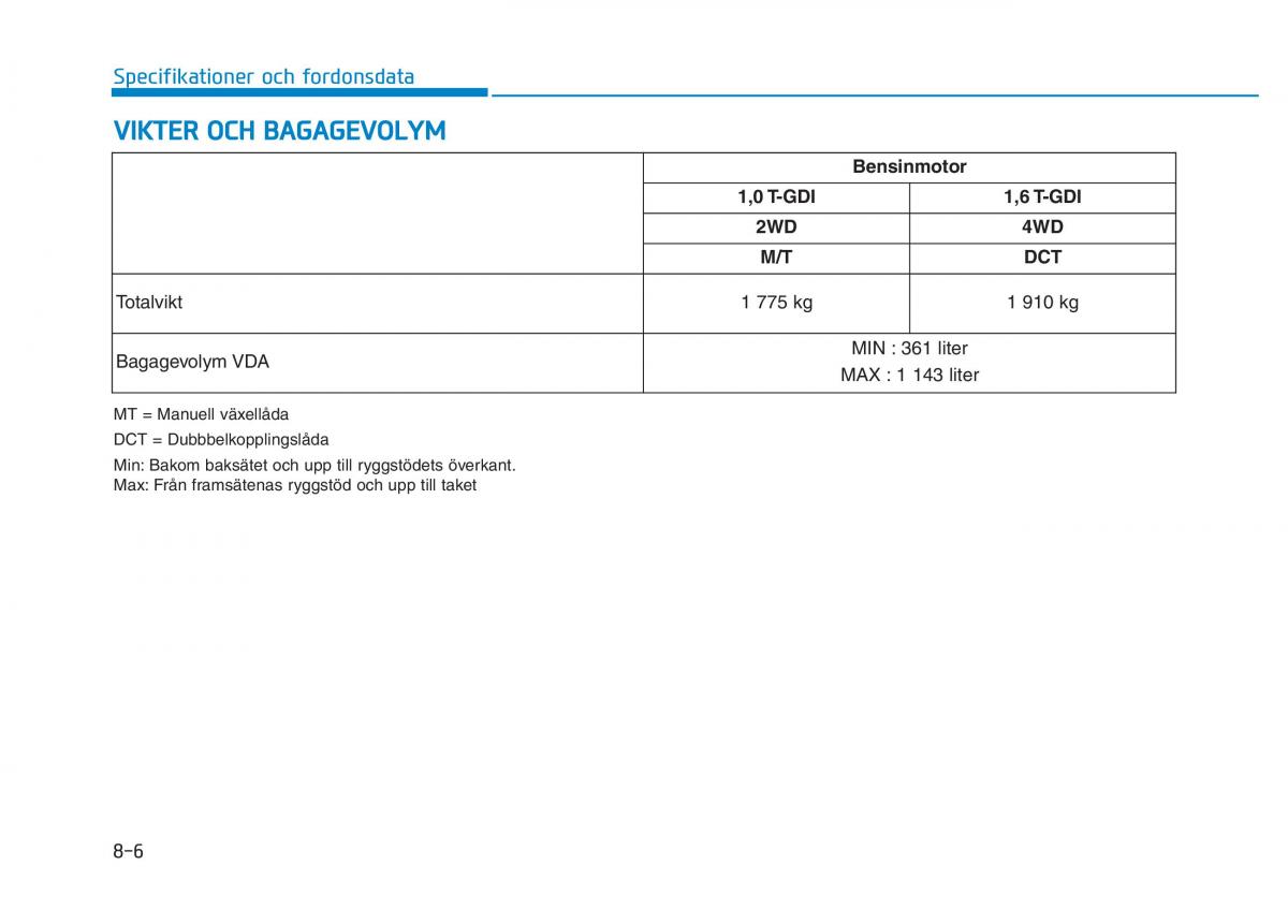 Hyundai Kona instruktionsbok / page 428