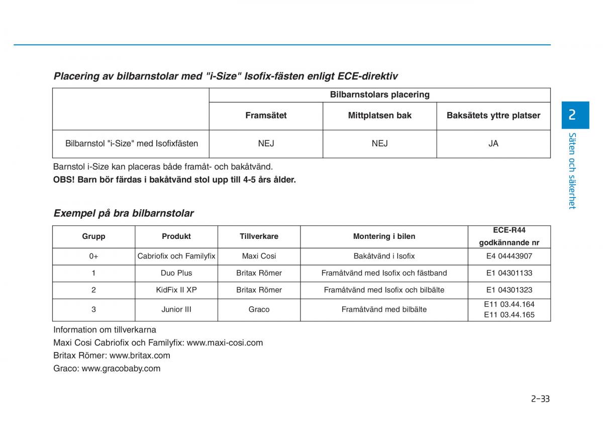 Hyundai Kona instruktionsbok / page 48