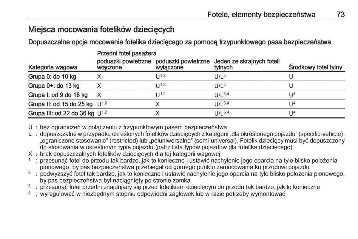 Opel Astra K V 5 instrukcja obslugi / page 75