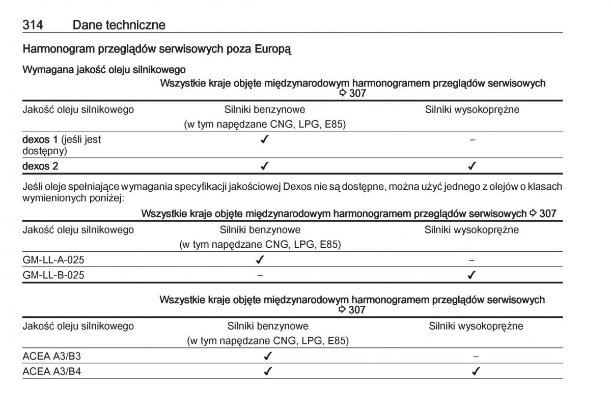 Opel Astra K V 5 instrukcja obslugi / page 316