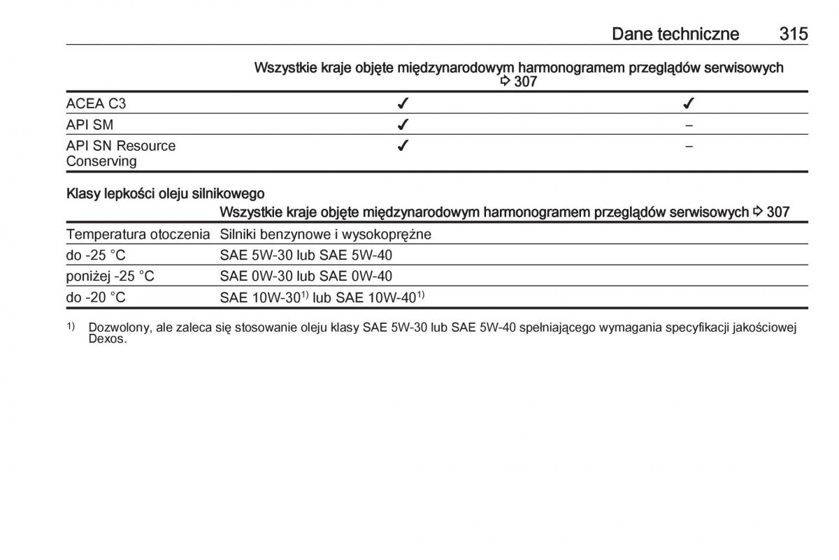 Opel Astra K V 5 instrukcja obslugi / page 317