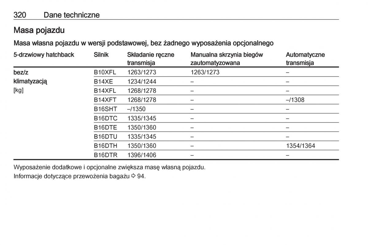 Opel Astra K V 5 instrukcja obslugi / page 322