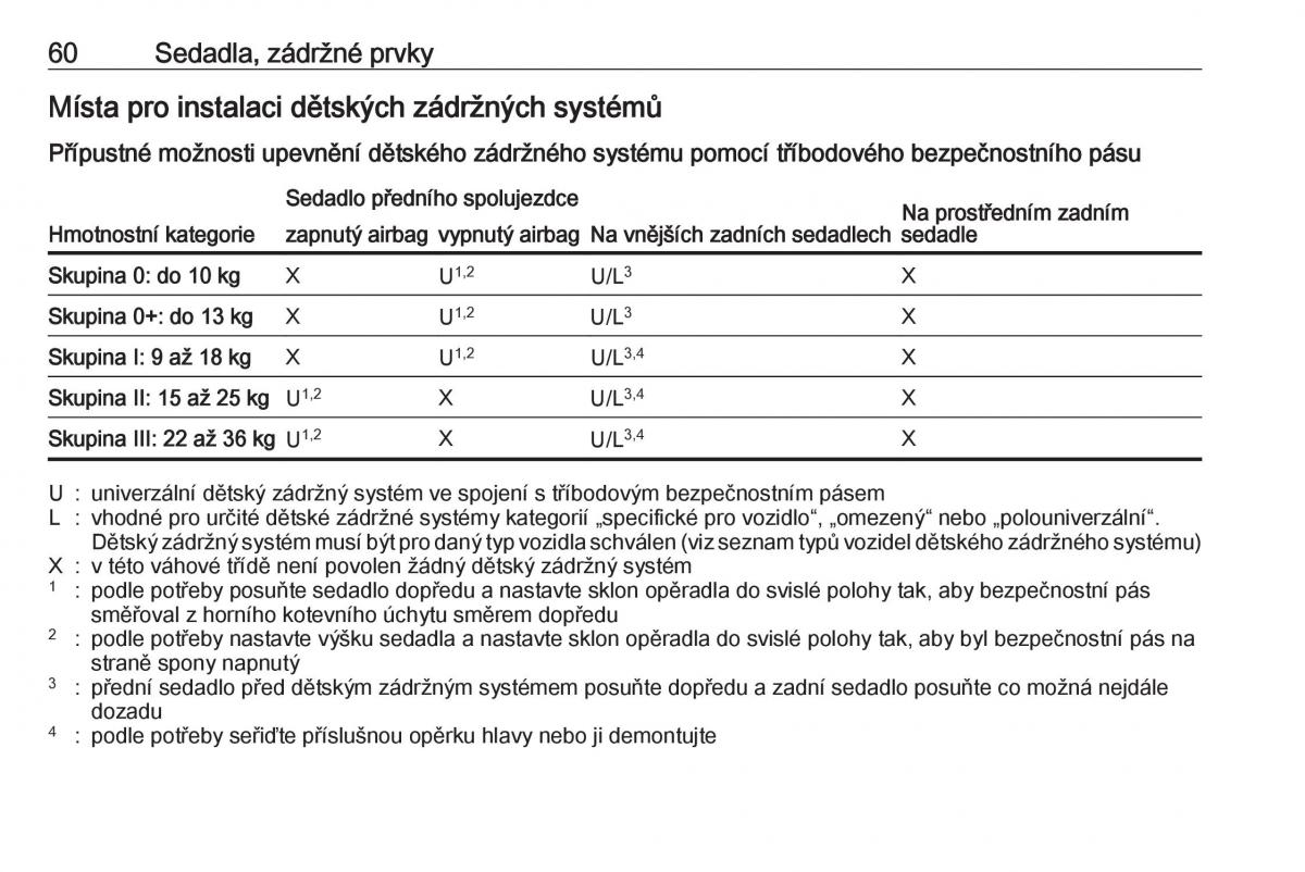 Opel Crossland X navod k obsludze / page 62