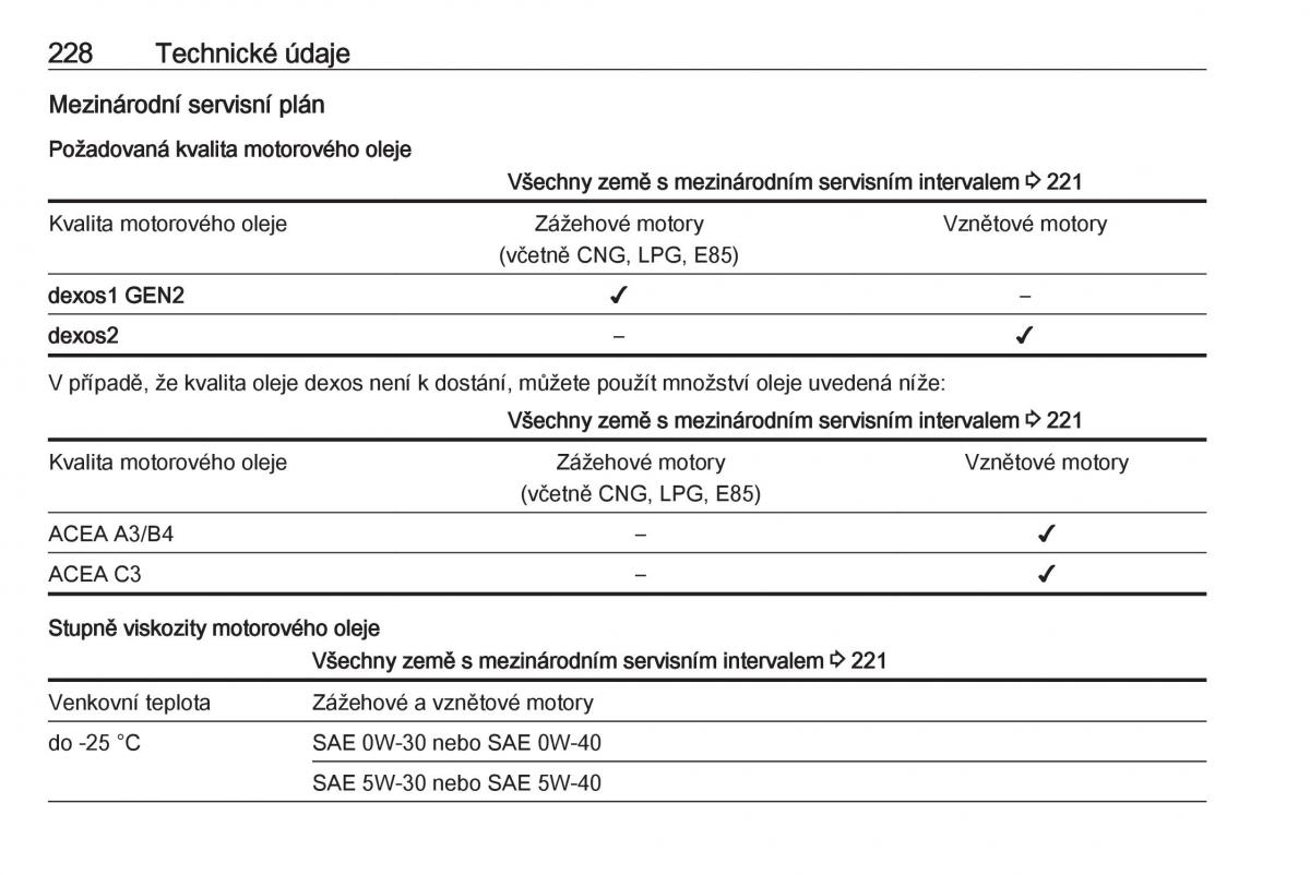 Opel Crossland X navod k obsludze / page 230