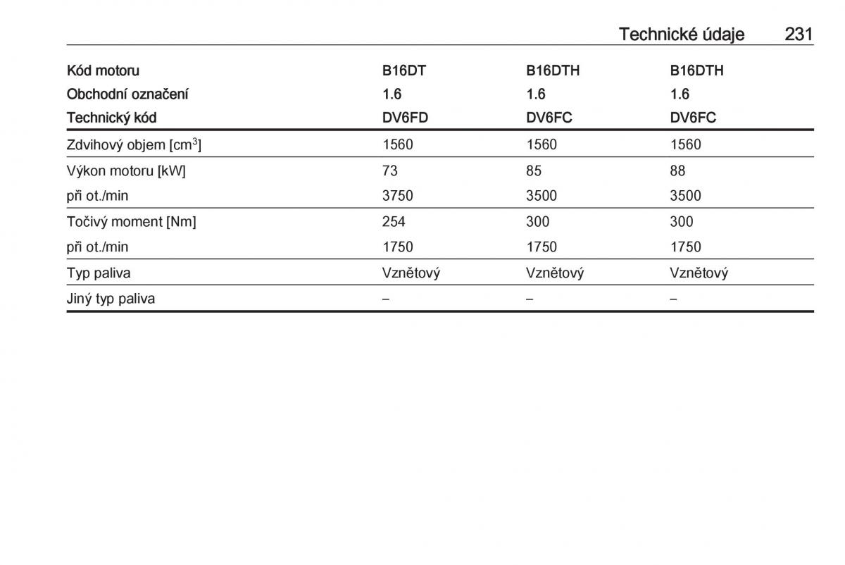 Opel Crossland X navod k obsludze / page 233