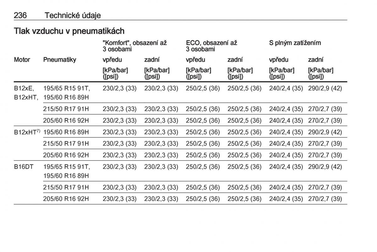 Opel Crossland X navod k obsludze / page 238