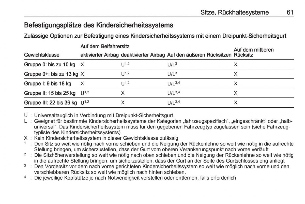 Opel Crossland X Handbuch / page 63