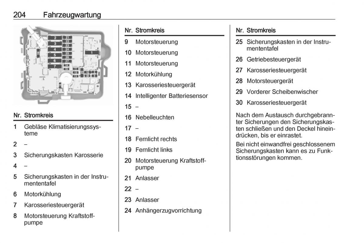 Opel Crossland X Handbuch / page 206