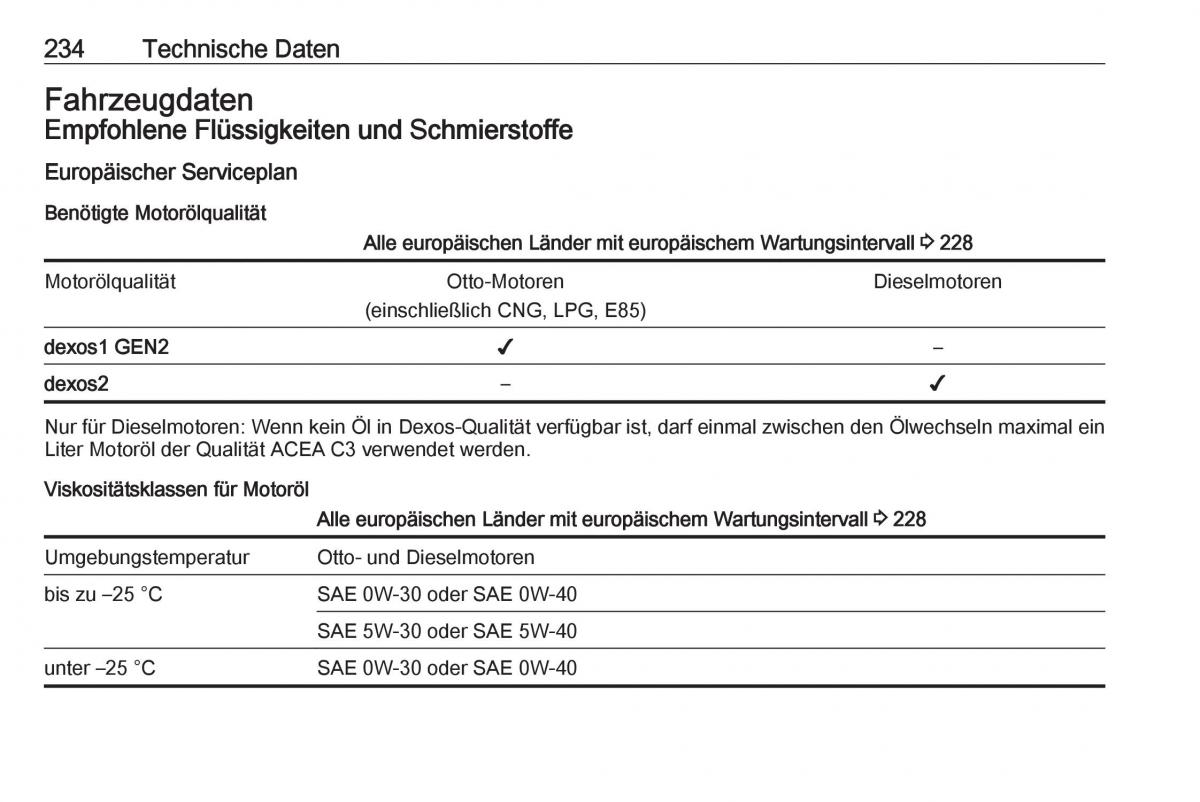 Opel Crossland X Handbuch / page 236