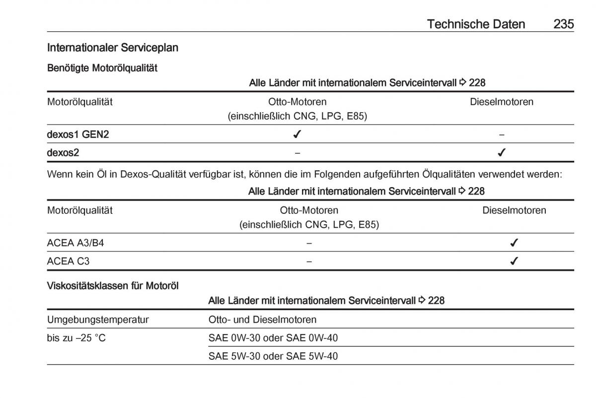 Opel Crossland X Handbuch / page 237