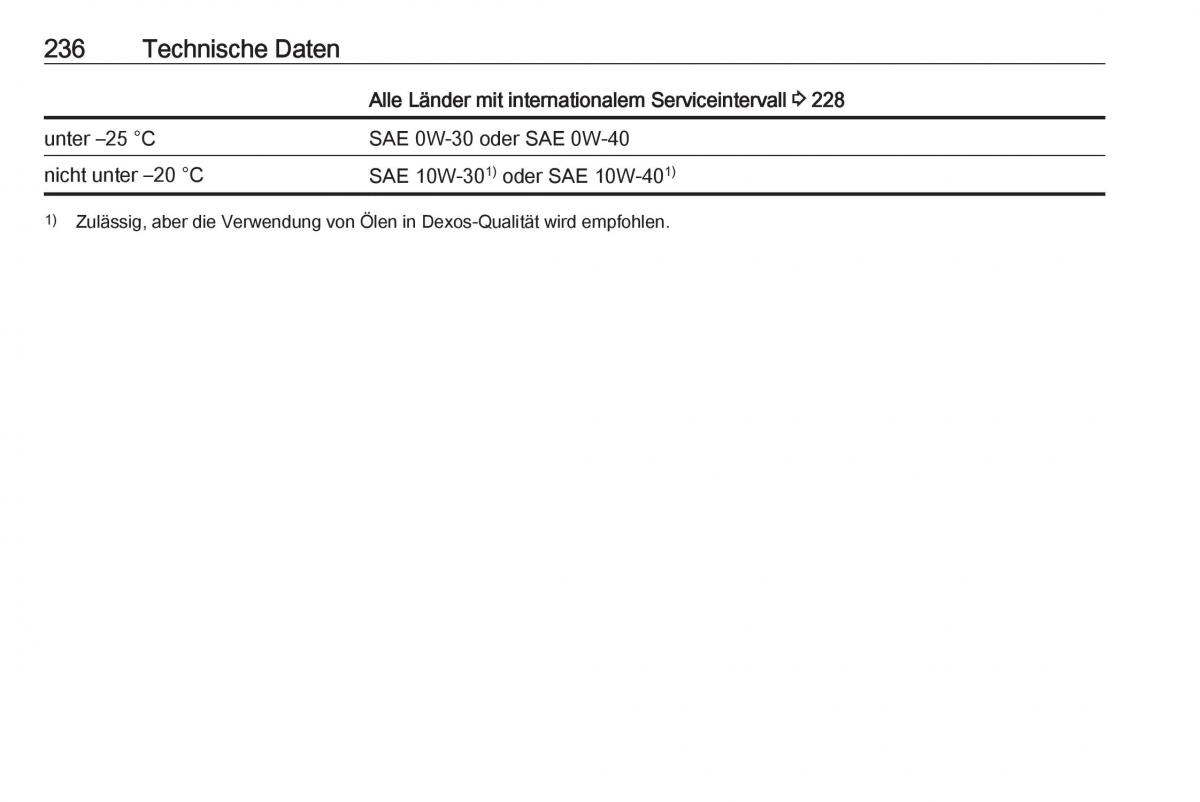 Opel Crossland X Handbuch / page 238