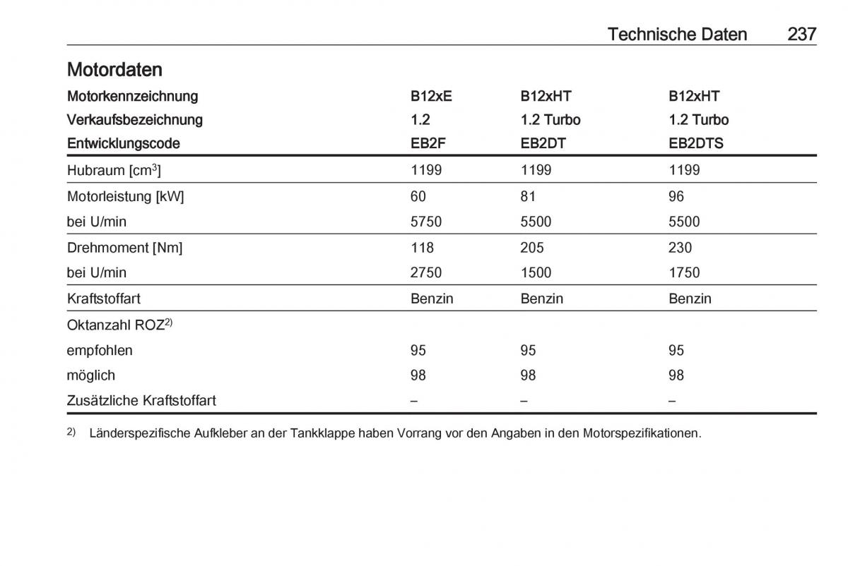 Opel Crossland X Handbuch / page 239