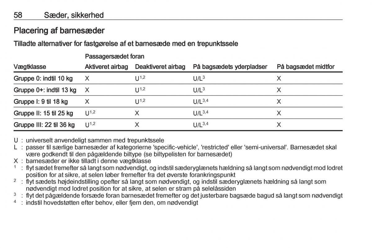 Opel Crossland X Bilens instruktionsbog / page 60