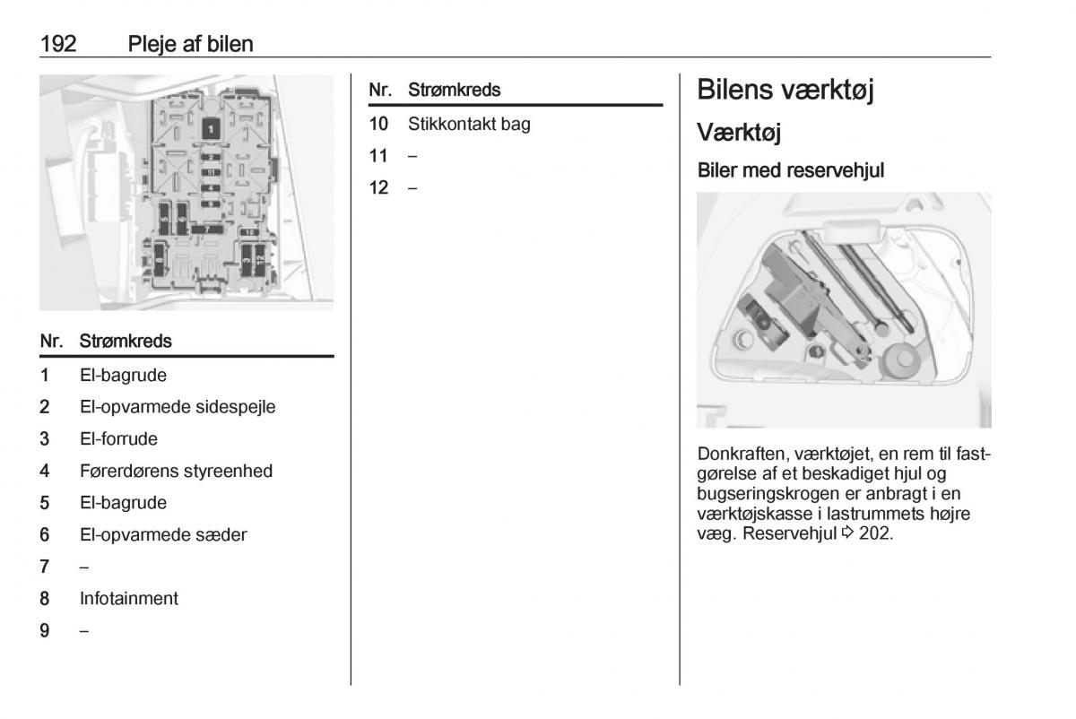 manual  Opel Crossland X Bilens instruktionsbog / page 194