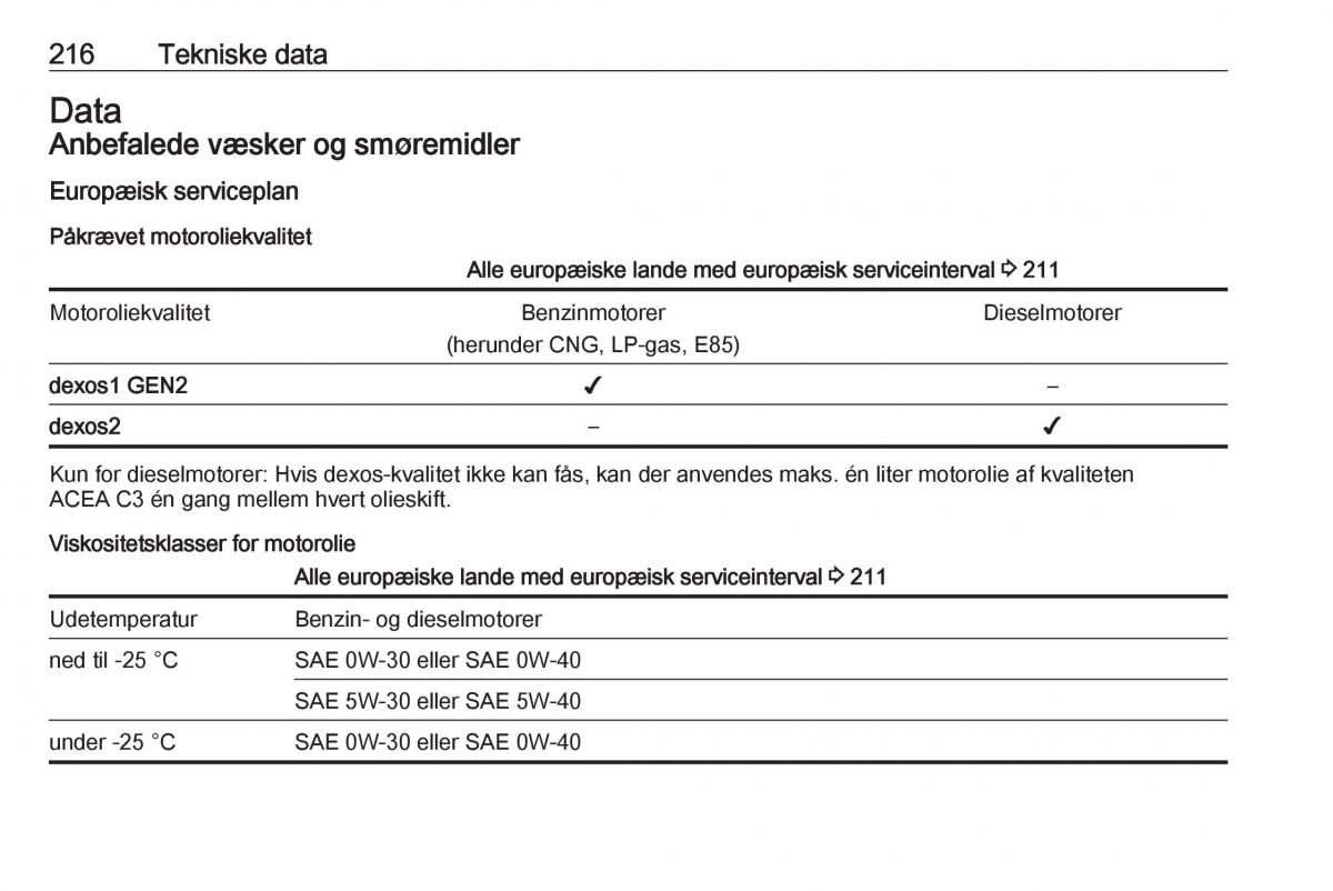 manual  Opel Crossland X Bilens instruktionsbog / page 218