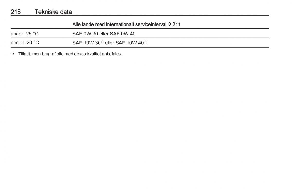 manual  Opel Crossland X Bilens instruktionsbog / page 220