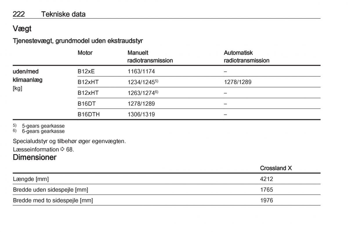 manual  Opel Crossland X Bilens instruktionsbog / page 224