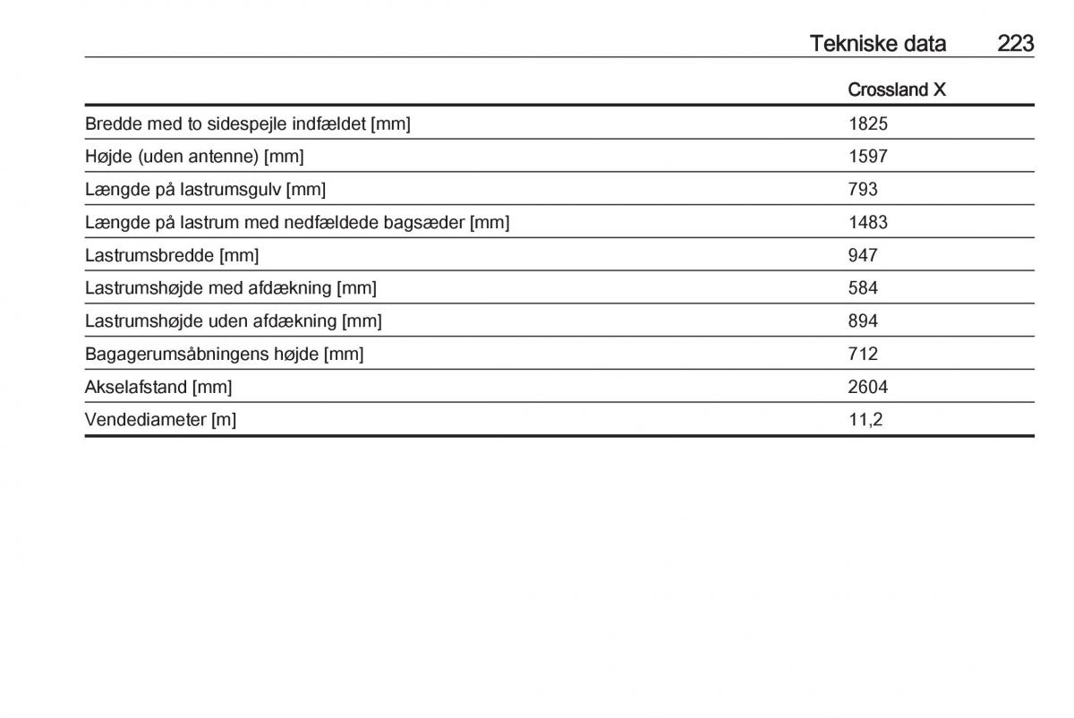 manual  Opel Crossland X Bilens instruktionsbog / page 225