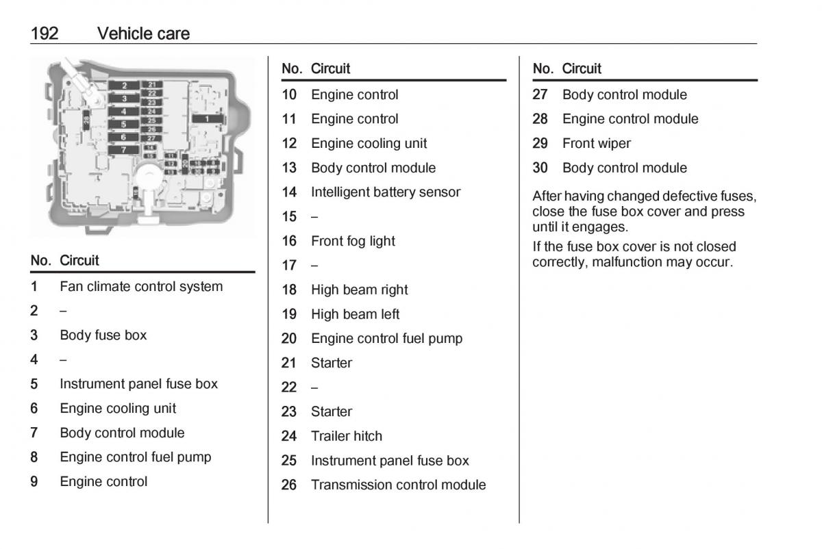 Opel Crossland X owners manual / page 194