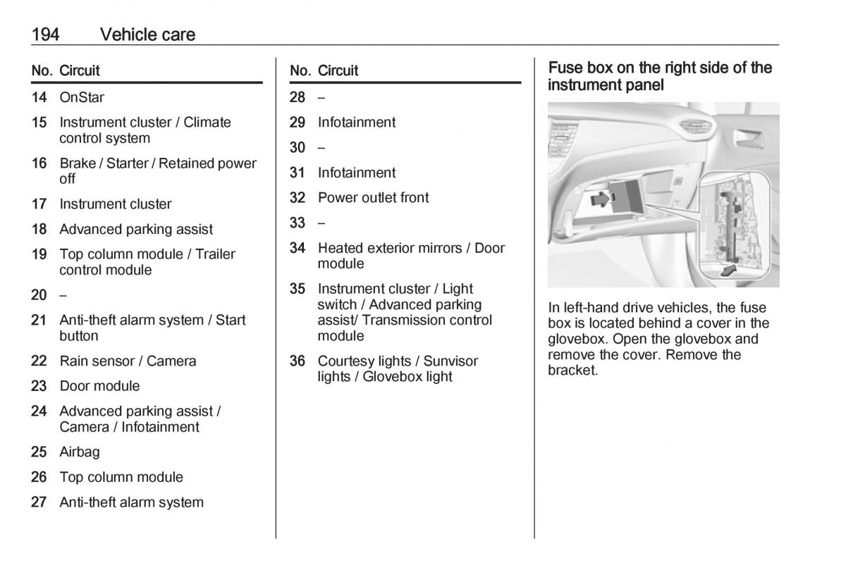 Opel Crossland X owners manual / page 196