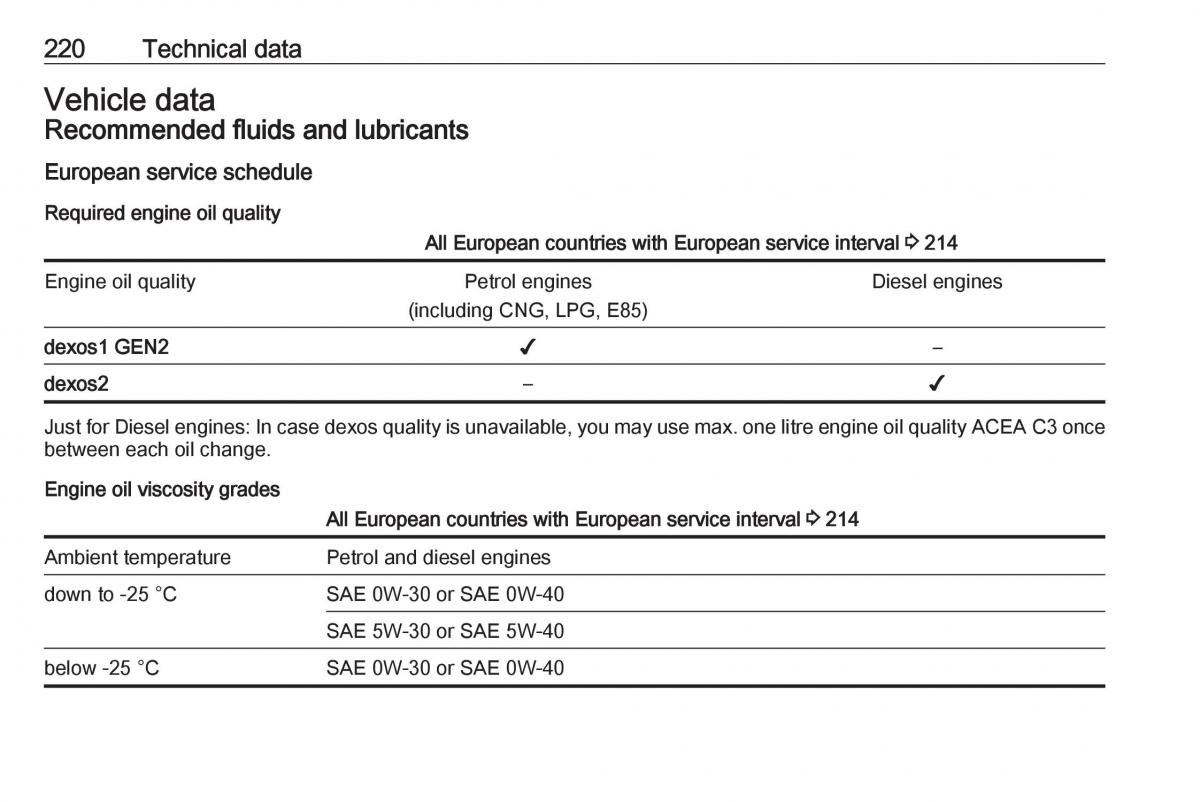 Opel Crossland X owners manual / page 222