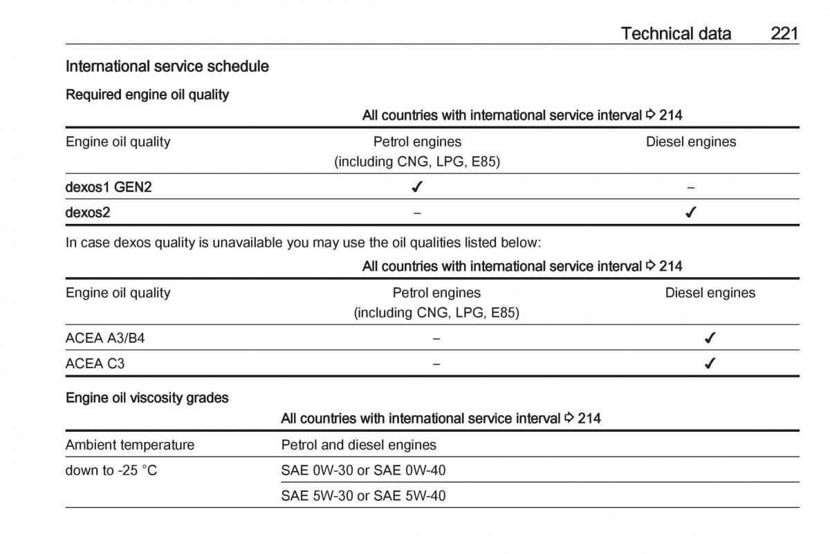 Opel Crossland X owners manual / page 223