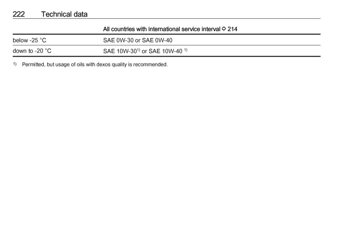 Opel Crossland X owners manual / page 224