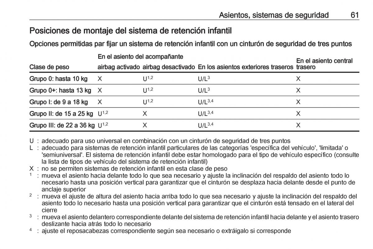 Opel Crossland X manual del propietario / page 63