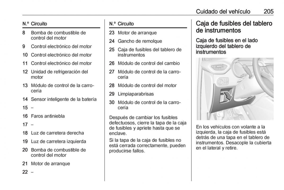 Opel Crossland X manual del propietario / page 207