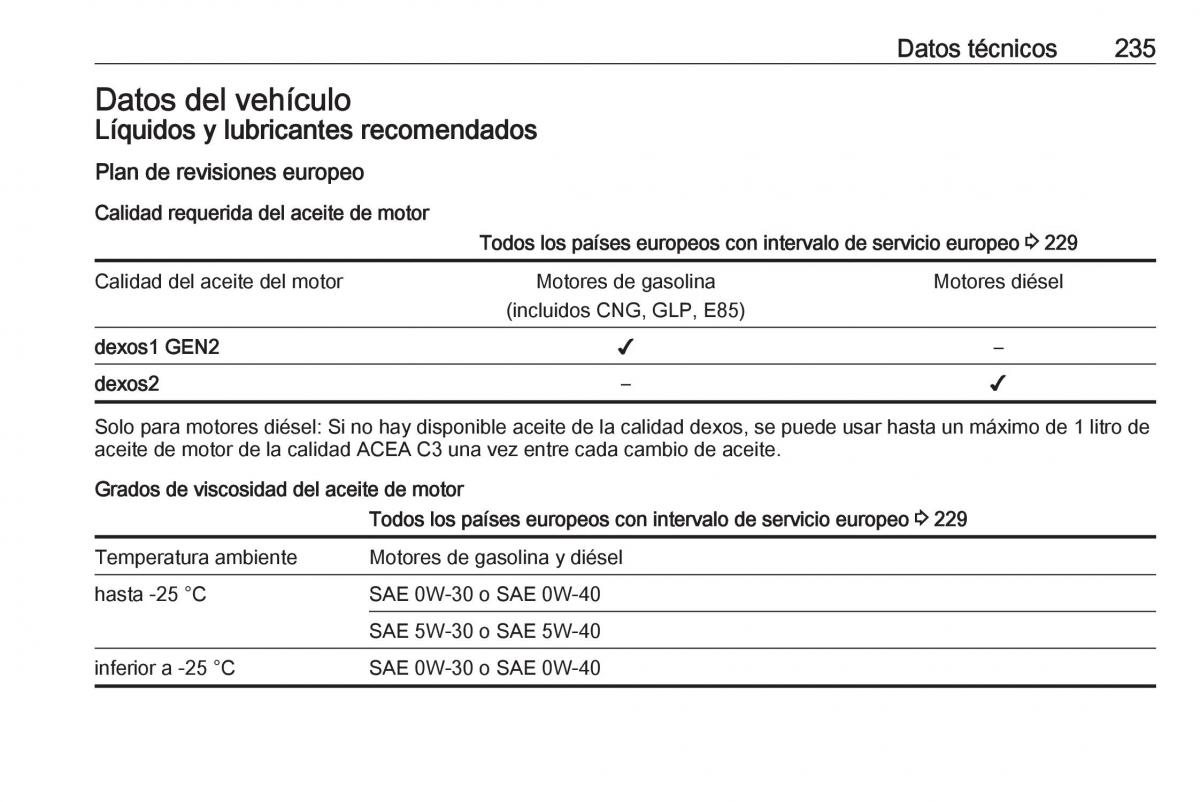 Opel Crossland X manual del propietario / page 237