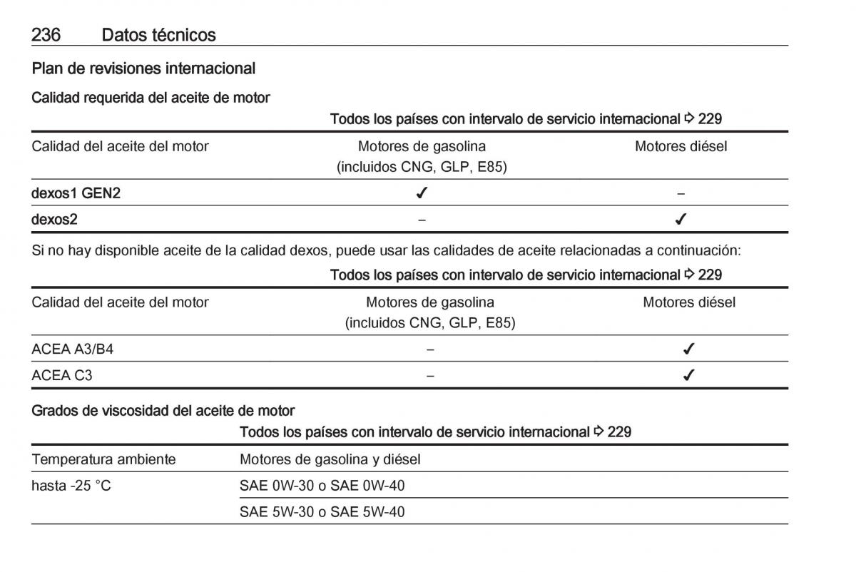 Opel Crossland X manual del propietario / page 238