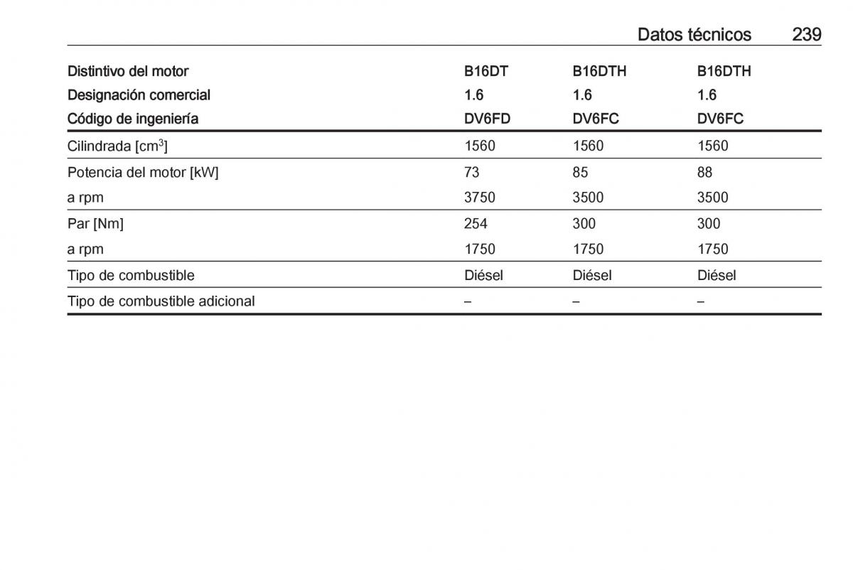 Opel Crossland X manual del propietario / page 241