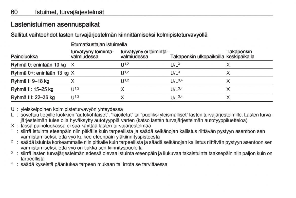 Opel Crossland X omistajan kasikirja / page 62