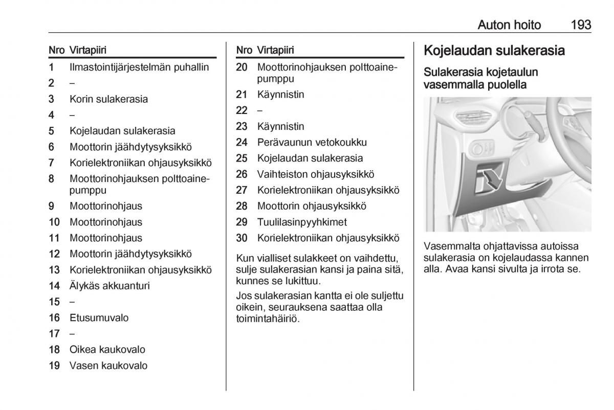 Opel Crossland X omistajan kasikirja / page 195