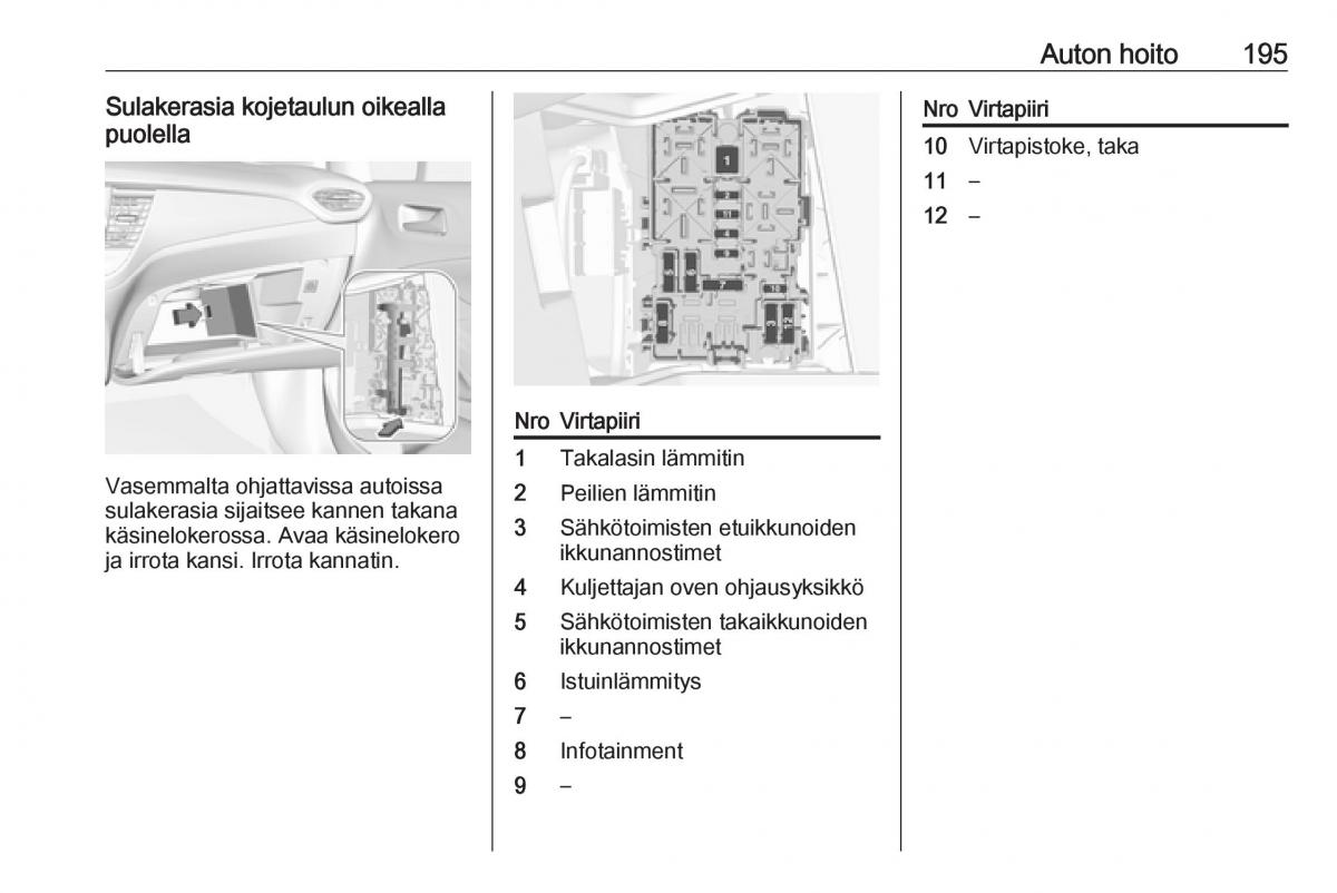 Opel Crossland X omistajan kasikirja / page 197