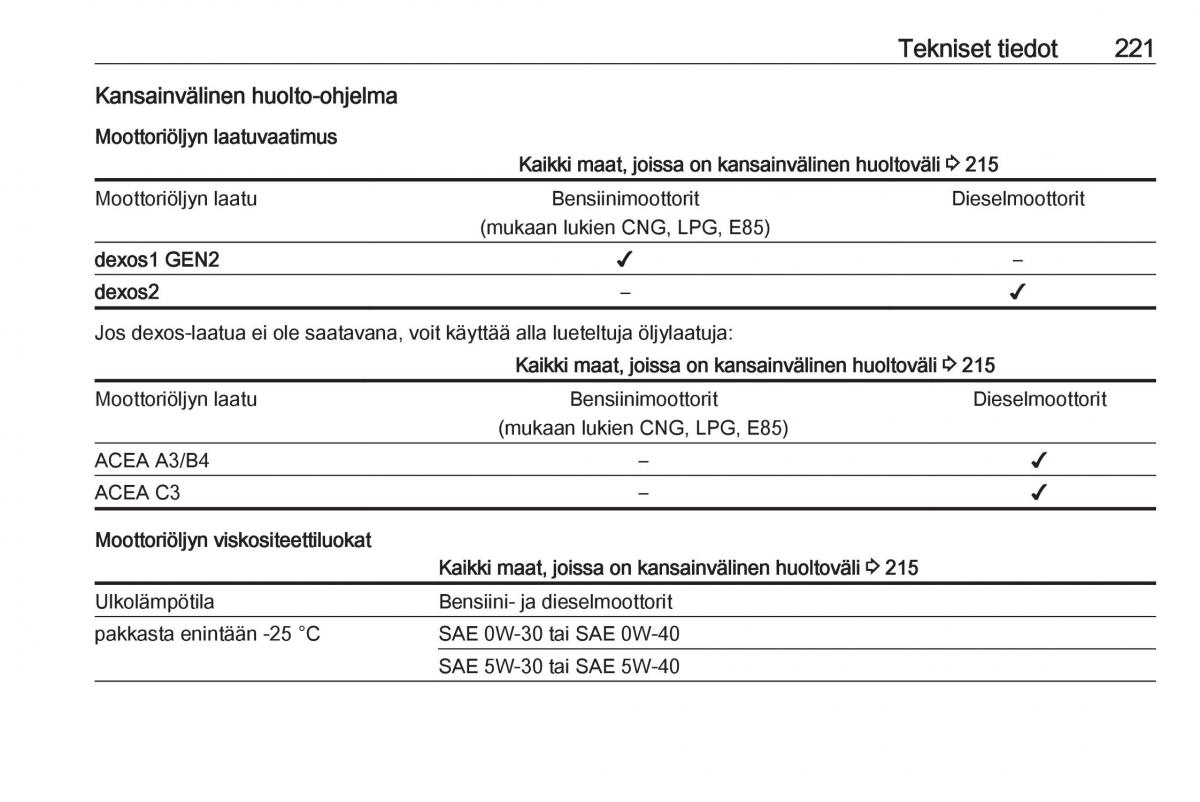 Opel Crossland X omistajan kasikirja / page 223