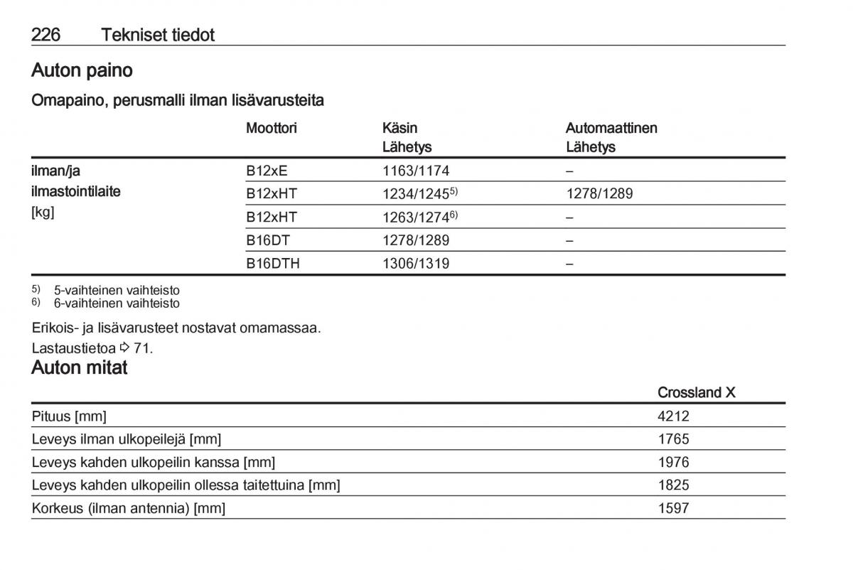 Opel Crossland X omistajan kasikirja / page 228